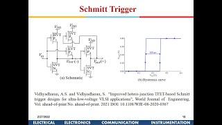 Advanced VLSI Design: Interfacing Circuits – Part-2, Schmitt Triggers