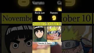 Naruto characters birthday date(Part-3)|#shortfeed #shorts #short #ytshorts #anime #naruto