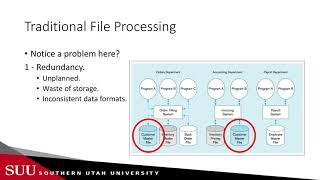 Databases: Traditional File Processing Systems