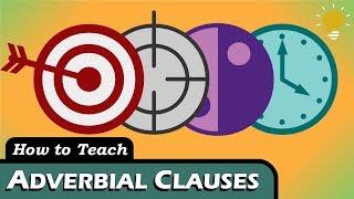 ADVERBIAL CLAUSES (Purpose & Result, Concession, Time, Condition, etc.)