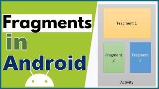 Fragments in Android App Development - Fragment Tutorial in Android #1