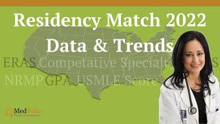 Residency Match 2022 Data & Trends | MedEdits