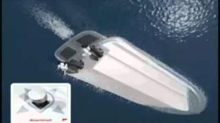 AXIUS Propulsion for Sea Ray - iboats.com