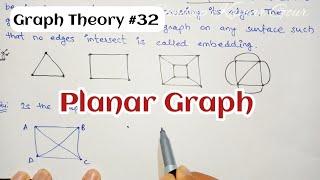 Planar Graphs | Graph theory in discrete mathematics