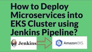 Deploying Kubernetes applications to EKS through CI/CD