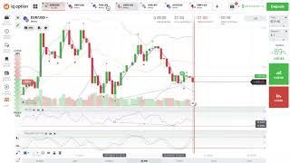 #in5TradesorLess: How We Traded Binary Options in Binary Lab During the Brexit