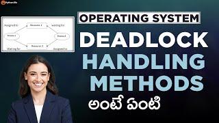 dead lock handling methods in os | operating system tutorials in telugu