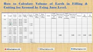 How to calculate Volume of Earth filling and cutting for a ground by using auto level.