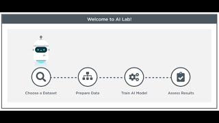 For educators: Get to know AI Lab