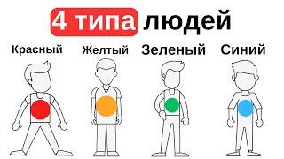 Как общаться С КЕМ УГОДНО и получать что хочешь: Кругом одни идиоты. Томас Эриксон