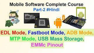 Deep Knowledge About All Modes in All Mobile Devices | EDL, EMMC, Mobile Software Course Part-2