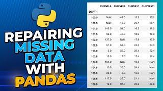 Python Missing Data Filling Techniques - Simple Methods To Handle Missing Values