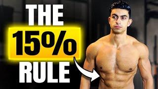 Why EVERYTHING Changes After 15% Body Fat