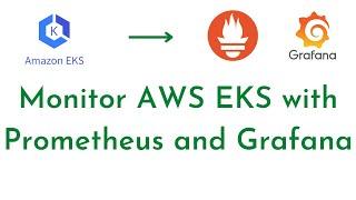 Monitoring AWS EKS using Prometheus and Grafana | Monitor Kubernetes using Prometheus and Grafana