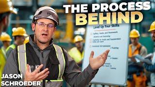 How To Level Up Your Construction Team With Effective Training