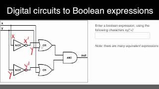 Convert digital circuit to a Boolean expression