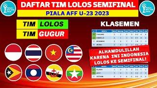 Daftar Negara Lolos Semifinal Piala AFF U 23 2023 - Jadwal Semifinal Piala AFF U 23 2023 - AFF U23