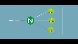 HOW TO CONFIGURE NGINX REVERSE PROXY WITH NODEJS