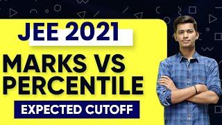 JEE 2021 - Marks vs Rank | Percentile vs Rank | Marks vs Percentile - Expected Cutoff -