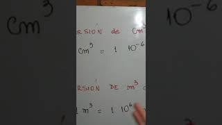 conversión de centímetros cúbicos a metros cúbicos y metros cúbicos a centímetros cúbicos