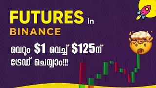 Crypto Futures in Binance | Malayalam Tutorial for Beginners | Stop Market, Trailing Stop Loss Order