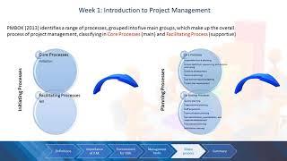 2. Project Management Body of Knowledge PMBOK