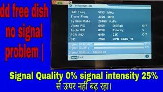 dd free dish no signal problem | Signal Quality 0% signal intensity 25% से ऊपर नहीं बढ़ रहा।