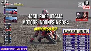 Hasil Motogp Hari ini~Hasil Race Gp Indonesia 2024~Klasemen Motogp 2024 Terbaru~Jadwal Motogp 2024