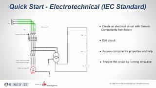 Electrotechnical (IEC) Quick Start Guide - Automation Studio™