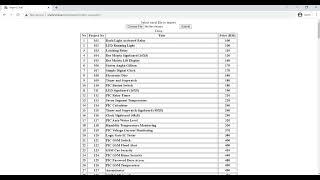 PHPExcel, Import data from Excel