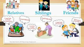 Grade 1   ENV    How We Get Things We Need Part 1mp4