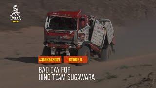 #DAKAR2021 - Stage 4 - Bad day for Hino Team Sugawara