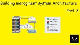 Building Managment System Architecture | BMS Course | PART-3