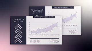 Create Range Area Chart to Present Annual Inflation