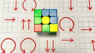 " Master Rubik's CubeSolving Tricks 2024 LIVETutorial Become a SpeedCubing Pro!"