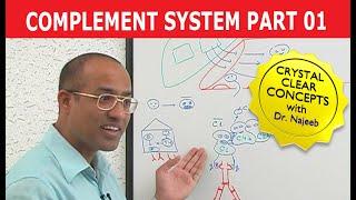 Complement System | Immunology | Part 1/18