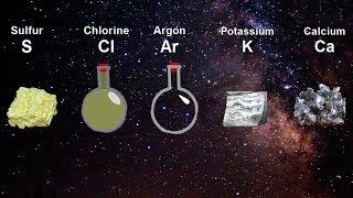 Chemistry Tutorial: Chemical Elements (2-2)