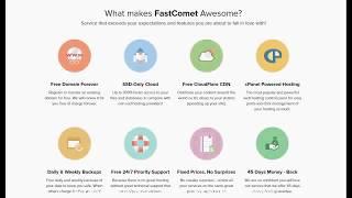 Fastcomet Review - Fastest Web hosting provider