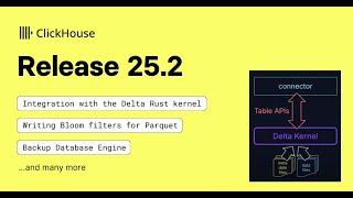 ClickHouse v25.2 Release Webinar