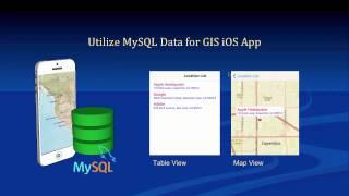 Utilize MySQL Server Data for GIS iOS App in Swift