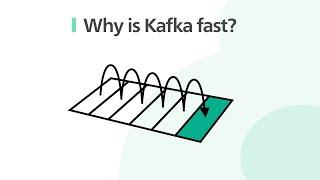 System Design: Why is Kafka fast?