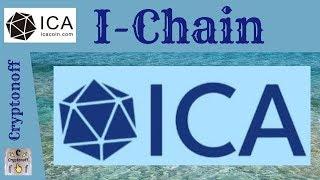 I-Chain Revolution in Digital Advertising