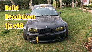 1jz 500hp build break down!