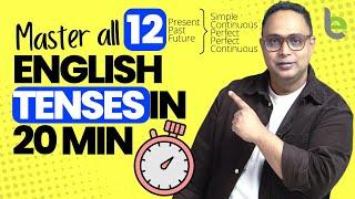 Master 12 English Tenses In 20 Minutes | English Grammar Lesson | Functional Use Of Tenses - Aakash
