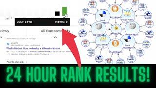  RANK IN 24 HOURS! Money Robot Submitter Tutorial | How to use Money Robot Diagrams