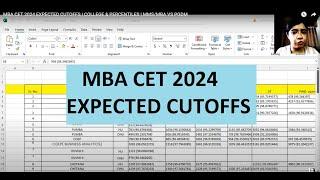 MBA CET 2024 EXPECTED CUTOFFS | COLLEGE & PERCENTILES | MMS/MBA VS PGDM