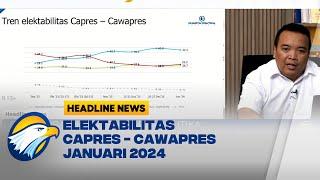 Rilis Terbaru Survei Charta Politika Elektabilitas Capres-Cawapres