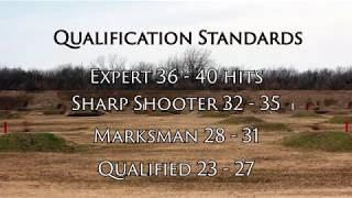 New Army Qualification Explained and Shown on a Range