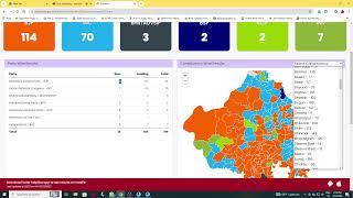 Rajasthan Election 2023 Result || Rajasthan Vidhan Sabha Chunav 2023 Live Updates ||  Live Results