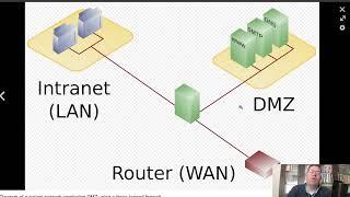 What Is the Use Of A DMZ in Networking?